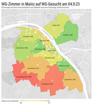 Infografik WG-Preise Mainz.jpg